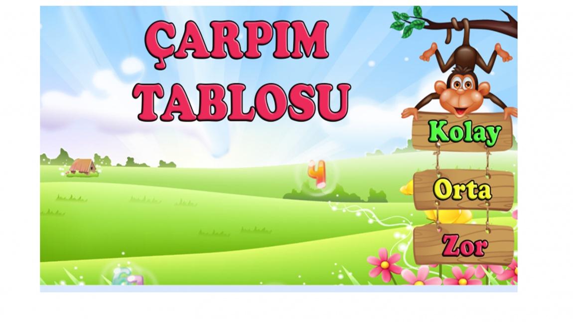 Çarpım Tablosu